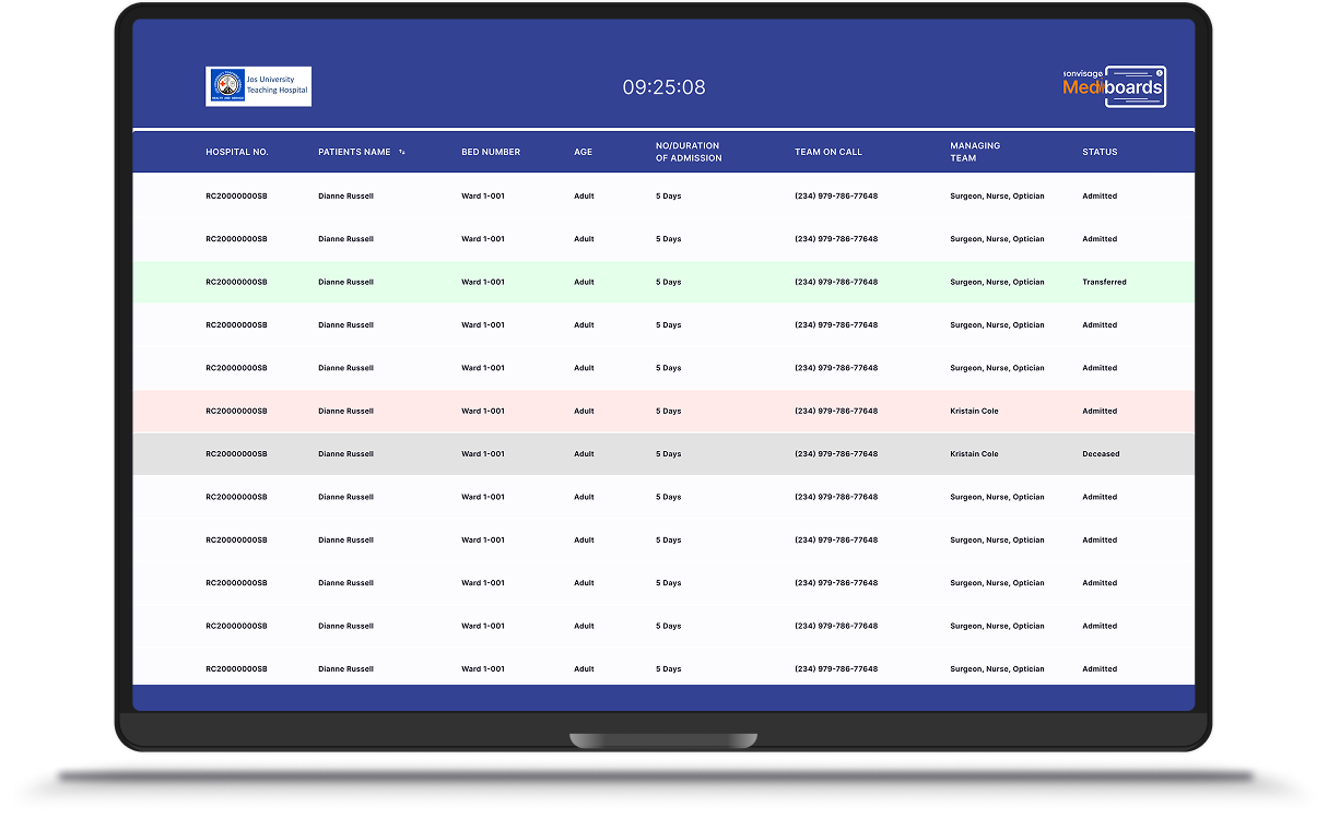 Hospital Queue Management Dashboard